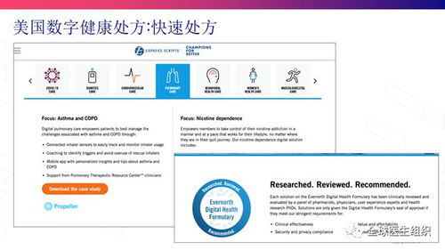 國際數字療法協會解讀數字療法產品的十大基本原則